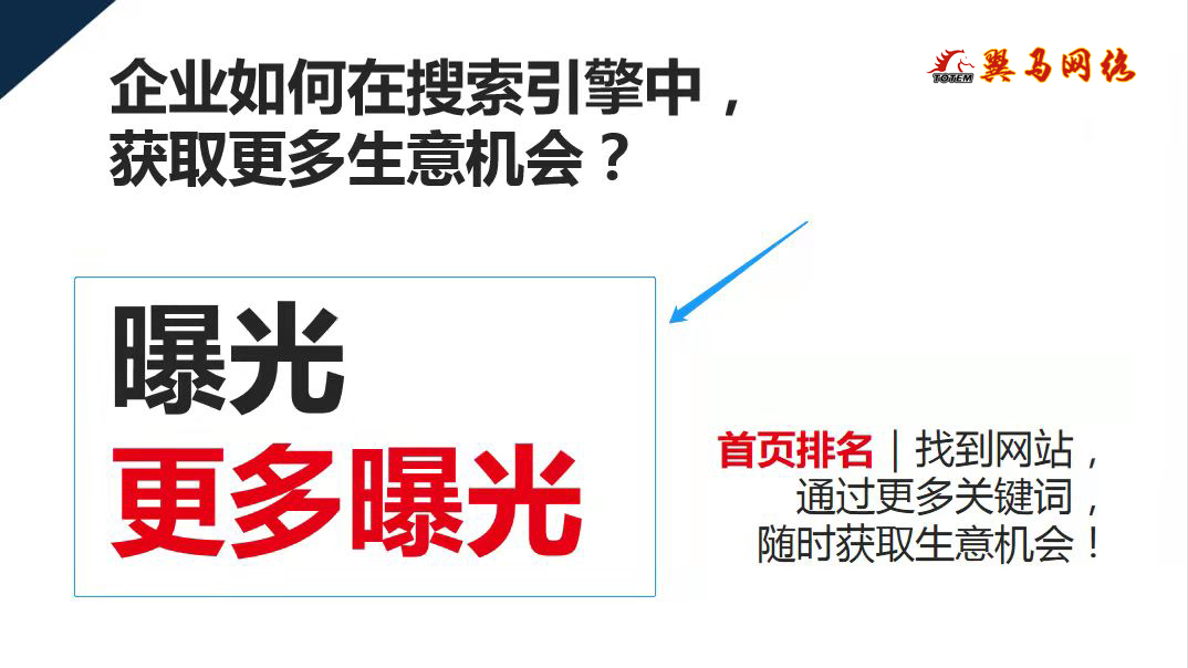 網(wǎng)絡(luò)推廣效果不好？因?yàn)槟沐X沒有花在“刀刃”上(圖3)